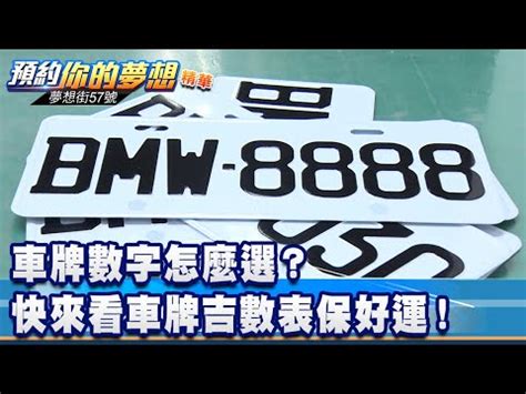 車牌吉數號碼|車牌號碼吉凶測試，汽車車牌號碼測吉凶，測車牌號碼。